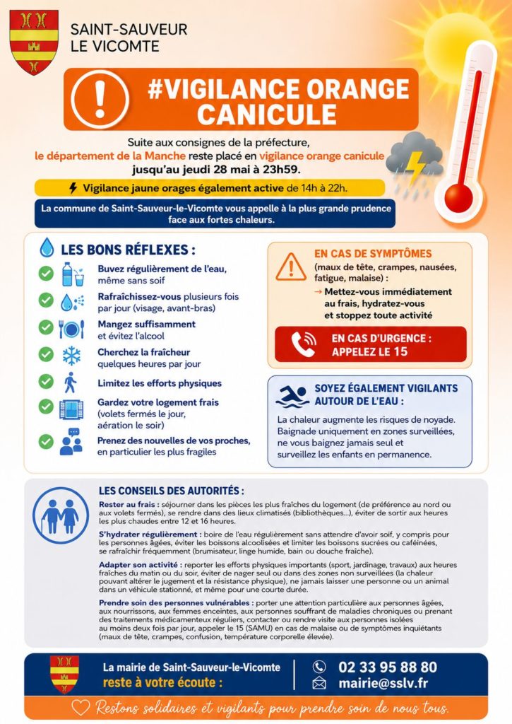 Vigilance orange canicule/orages à Saint-Sauveur