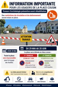 Travaux d’archéologie préventive Place Cousin