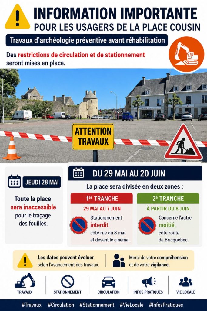 Travaux d’archéologie préventive Place Cousin