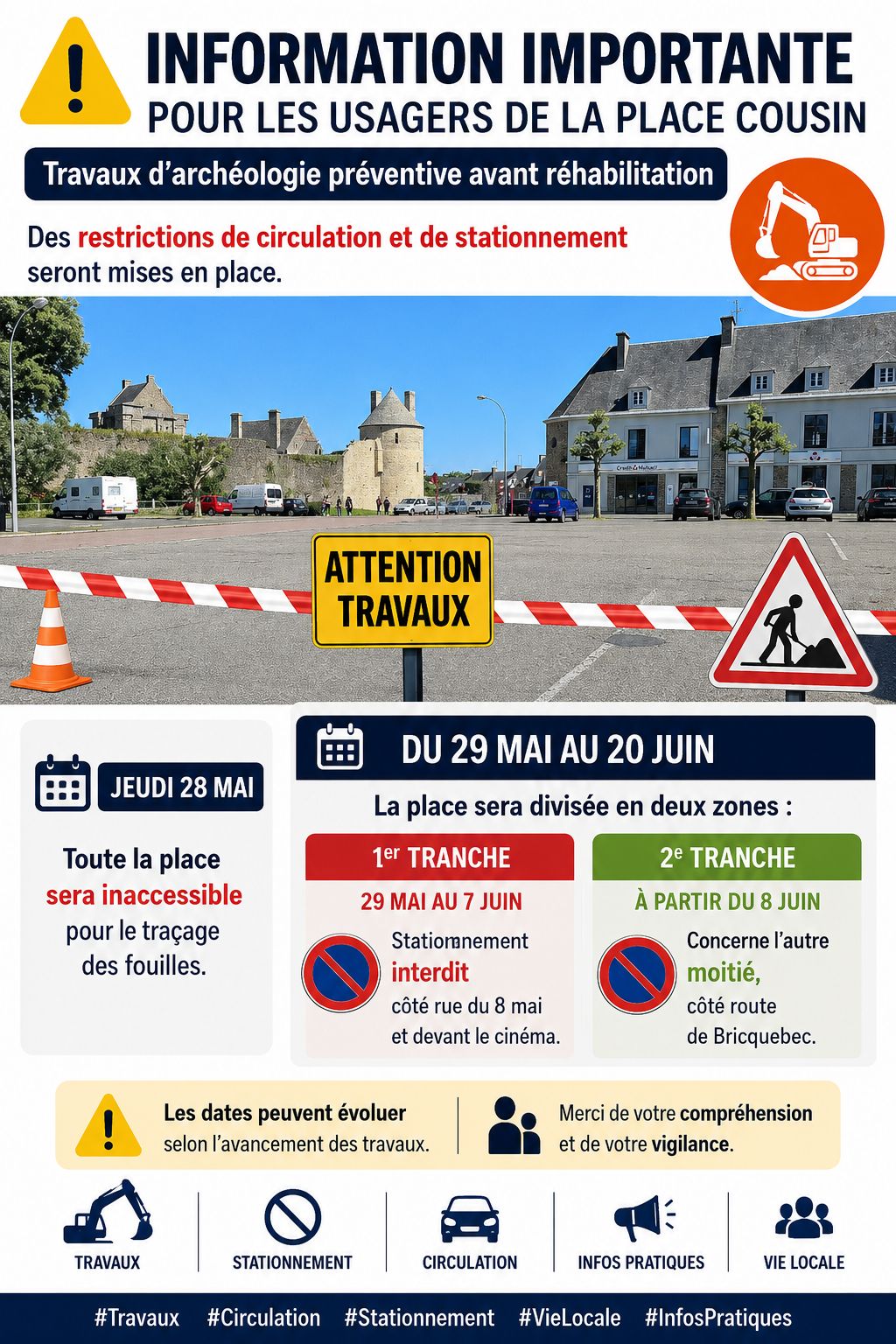Travaux d’archéologie préventive Place Cousin