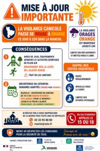 Vigilance canicule/orages: consignes actualisées