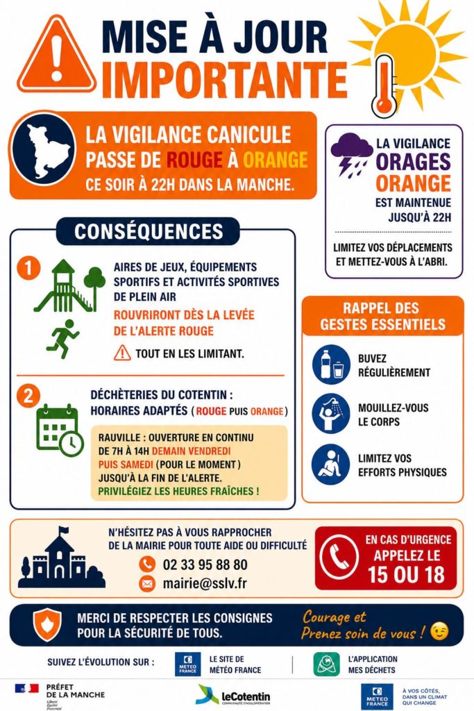Vigilance canicule/orages: consignes actualisées
