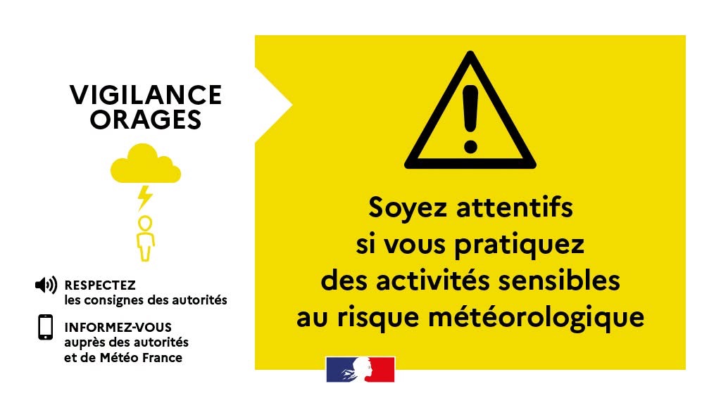 Vigilance orages et canicule : restez prudents !