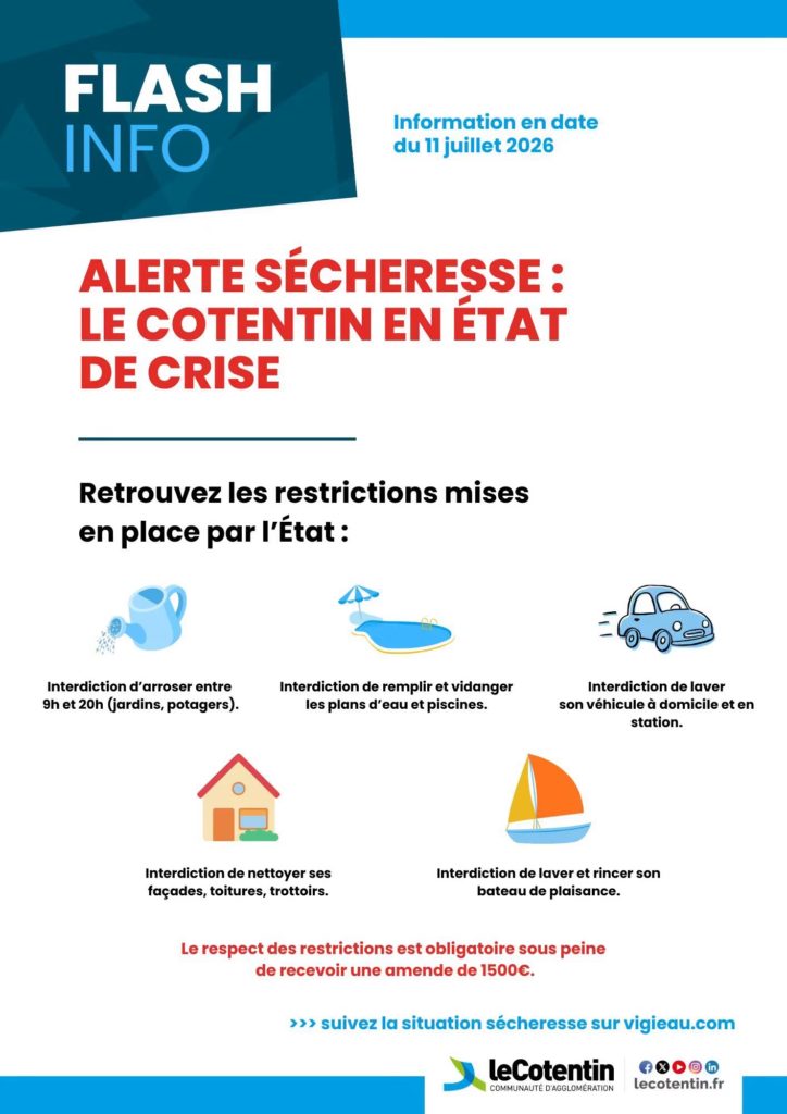 Sécheresse : Le Cotentin en état de crise