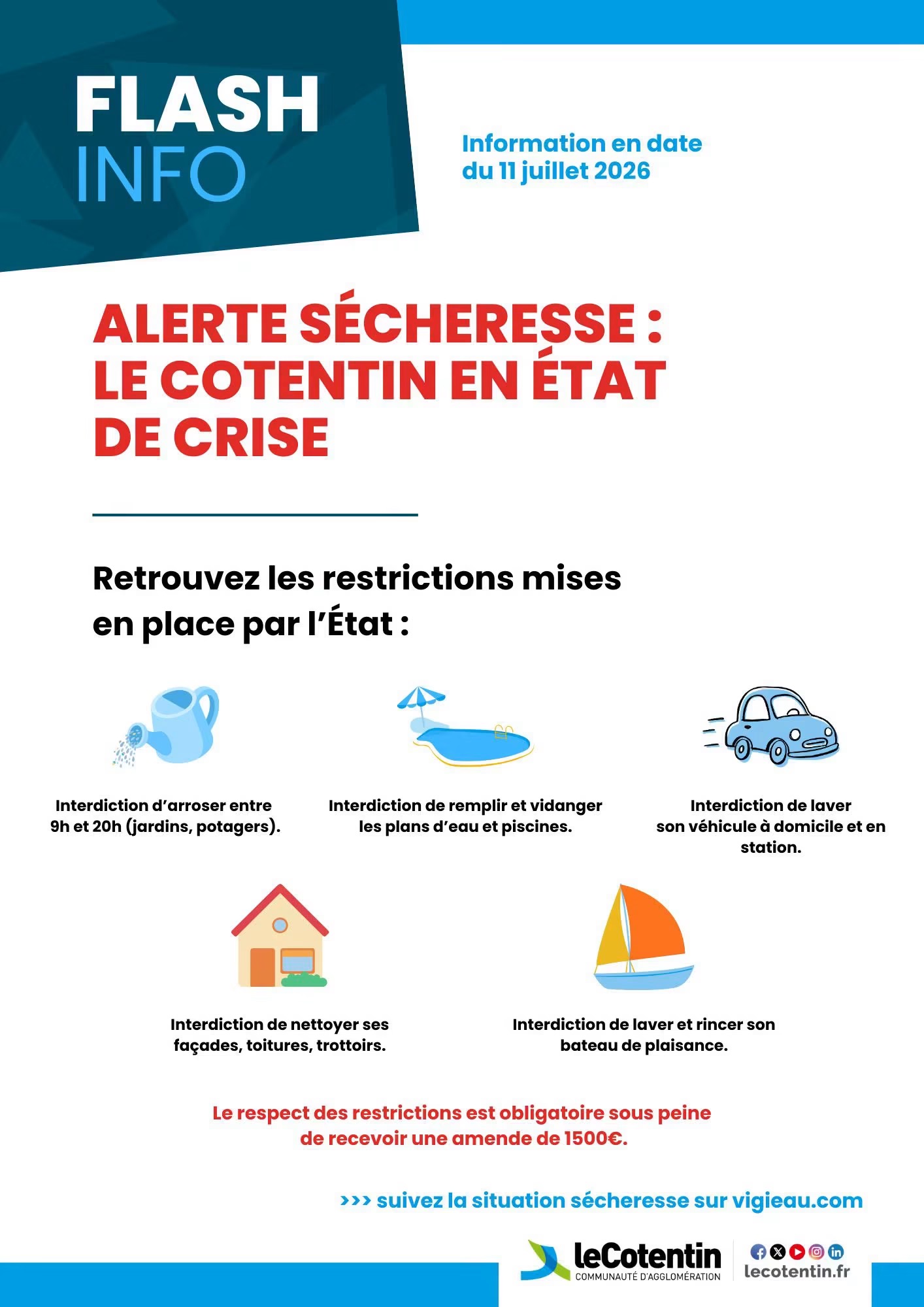 Sécheresse : Le Cotentin en état de crise