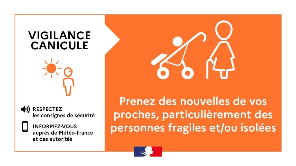Vigilance Orange Canicule : Infos et conseils